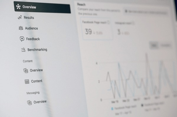 Facebook账号购买